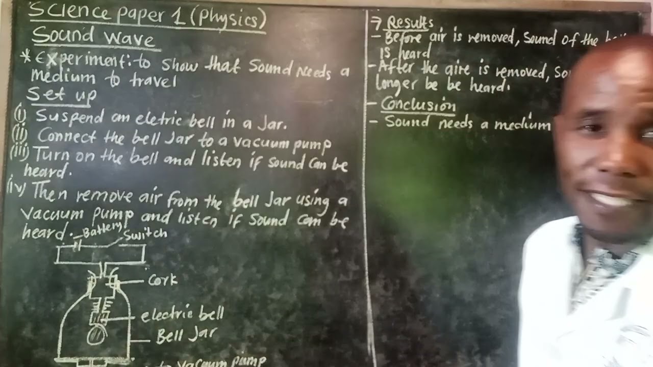 Physics (sound waves) 2