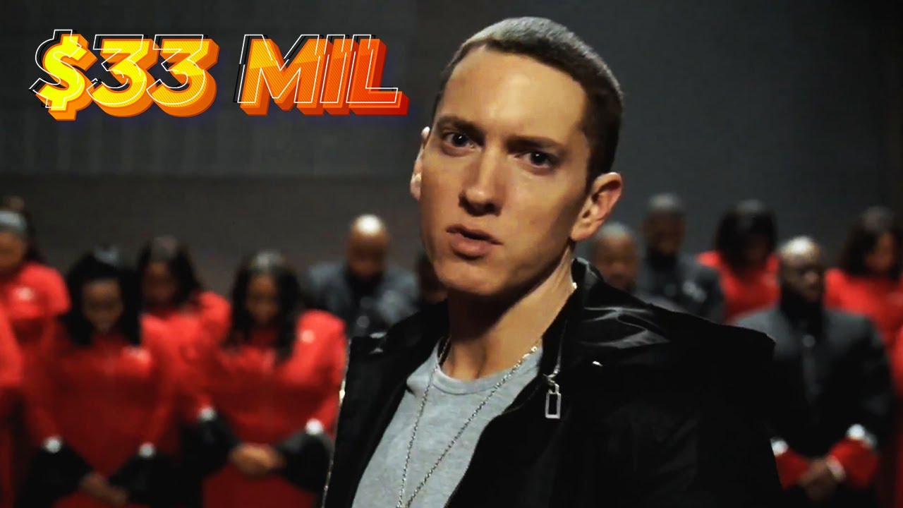 10 Most Expensive Commercials Ever Made