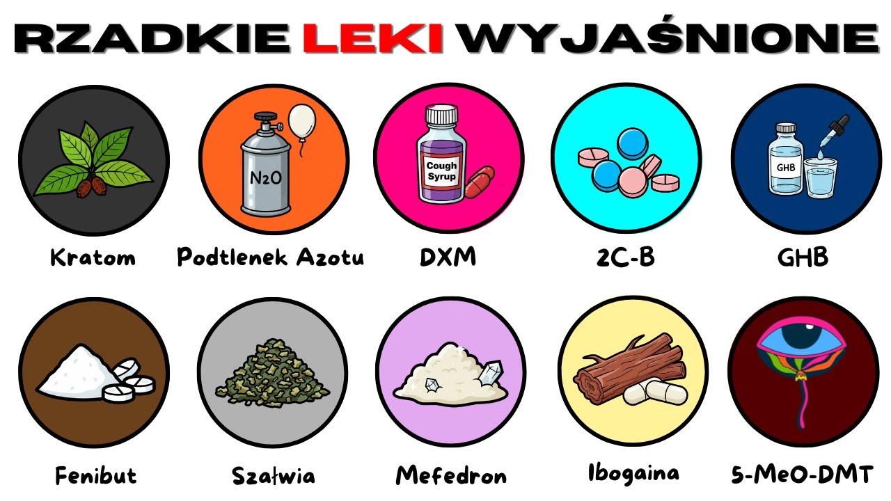 Każdy Rzadki Narkotyk I Jego Efekty Wyjaśnione W 21 Minut