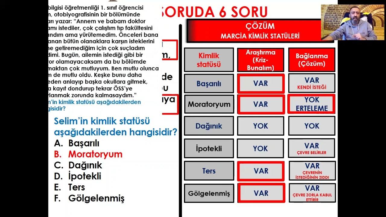 1 SORUDA 6 SORU MARCİA KİMLİK STATÜLERİ
