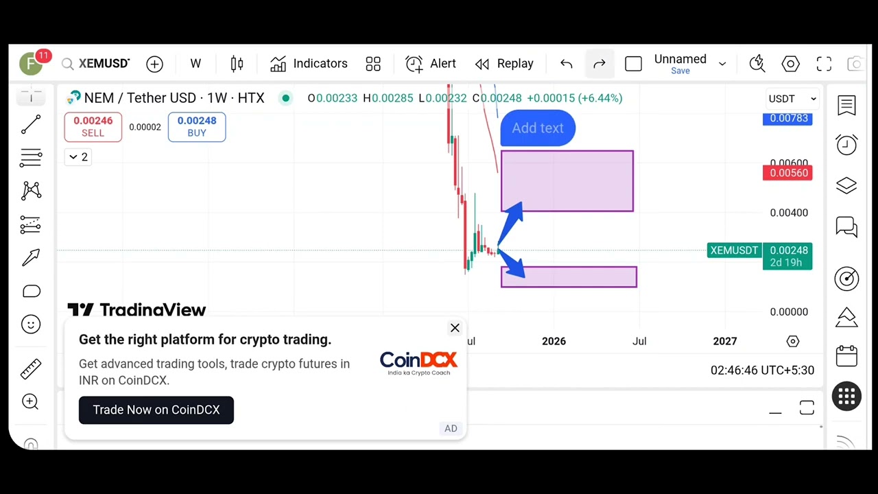 Xem usdt | NEM (XEM) | $XEM &ndash; NEM