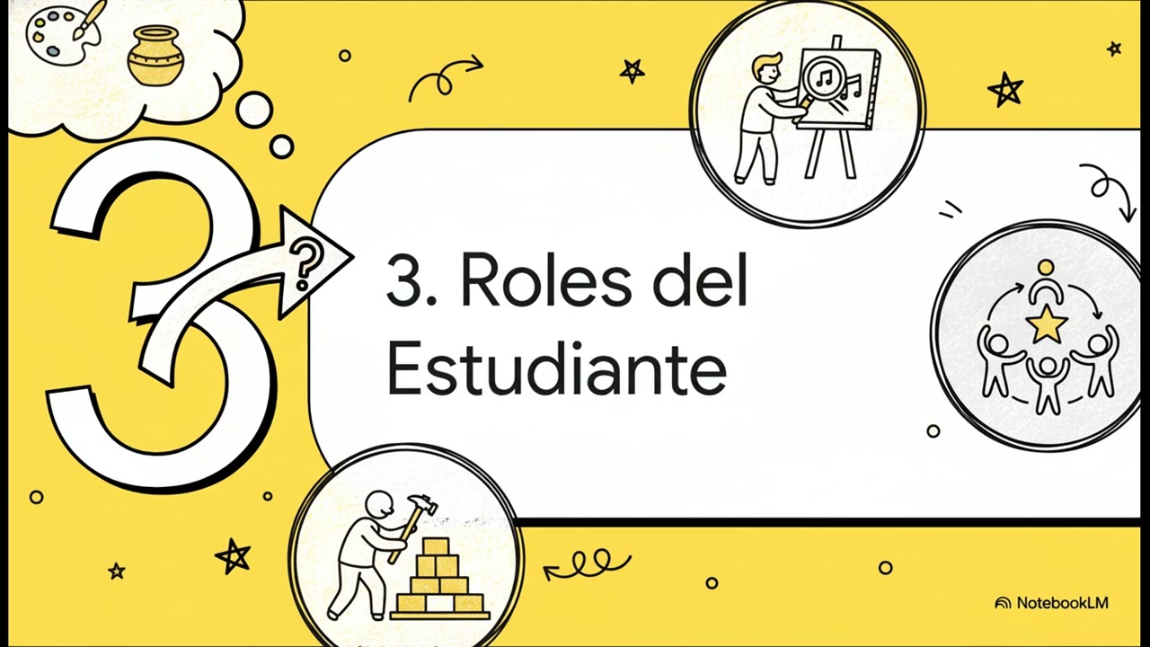 Orientaciones Curriculares para la Educación Artística y Cultural