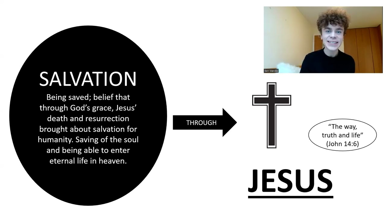 GCSE RELIGIOUS STUDIES: CHRISTIAN PRACTICES (AQA PAPER 1 CHRISTIANITY 2023)