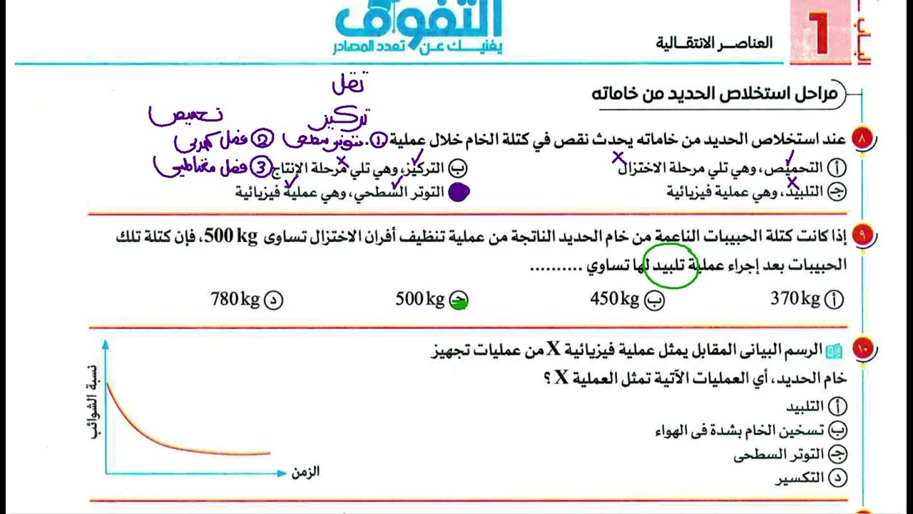 حل الدرس الثالث _ كتاب التفوق فلز الحديد و مراحل إستخلاص الحديد من خاماته و السبائك للثانوية العامة