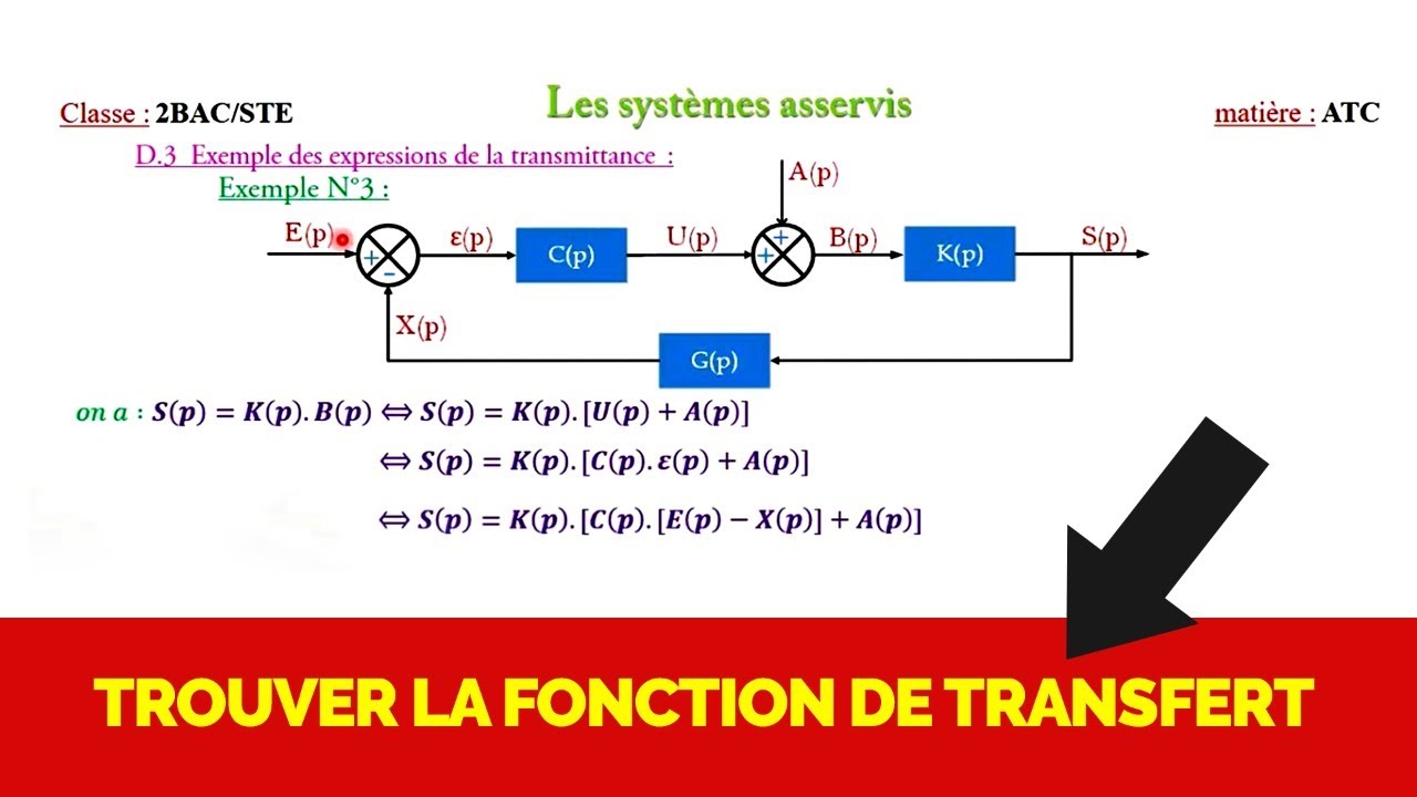 L'asservissement_PART 3_Calcul de la fonction de transfert d'un système asservi