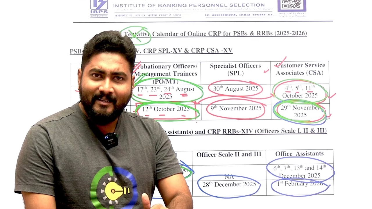 Big Changes in Revised IBPS Calendar and How to Tackle it??