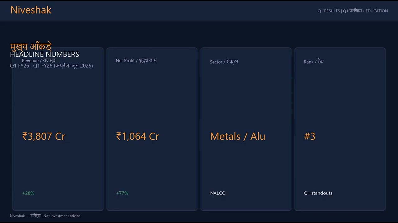 NALCO Q1 FY26 Earnings Review | Niveshak