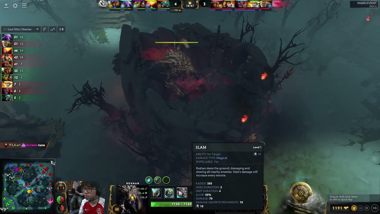 Classic sunsfan synderen cast   TI10
