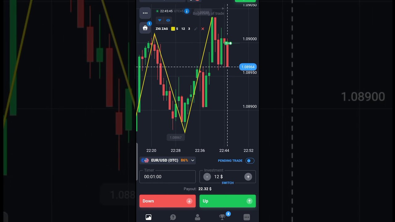 EUR/USD (Otc) trading #binary #eurusd #binaryoptions #bullishpattern