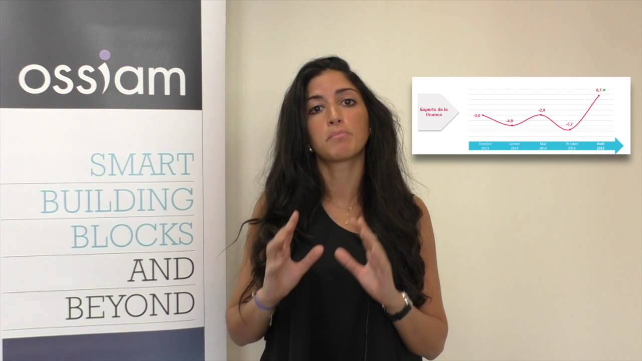 OSSIAM - R&eacute;sultats vague 5 du barom&egrave;tre de confiance des investisseurs
