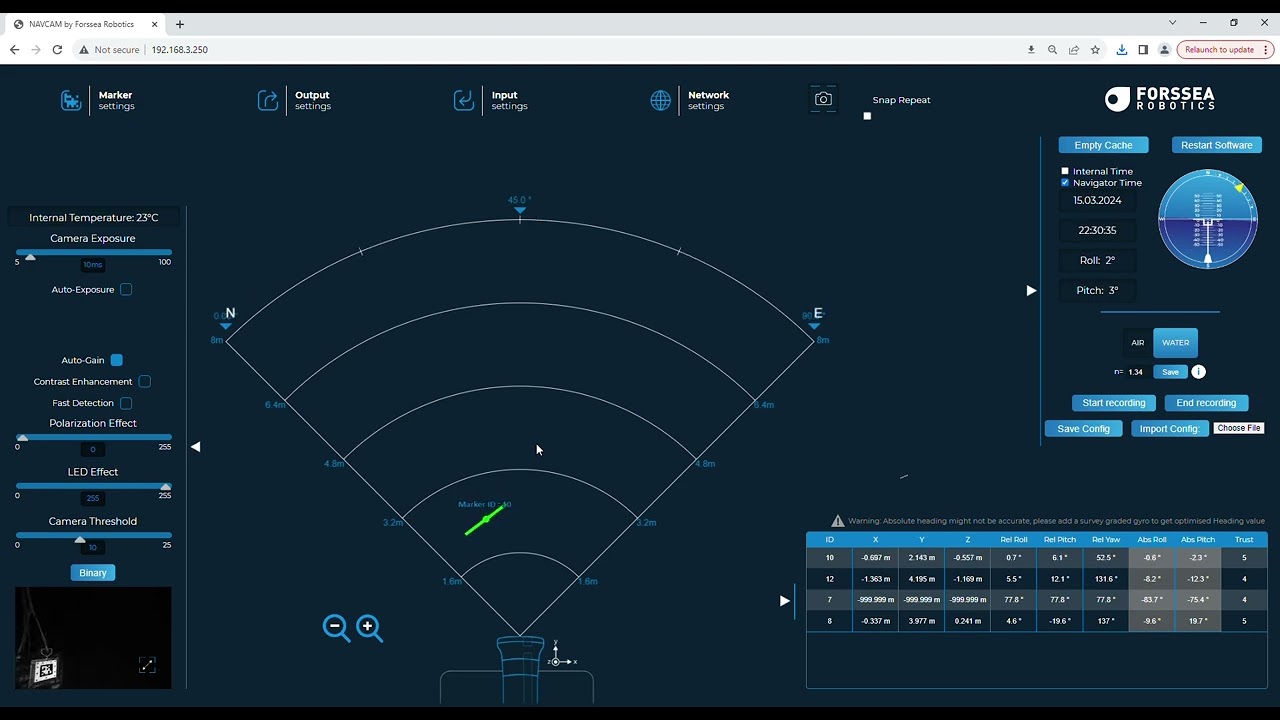 Clump Weight Real time tracking Offshore Norway, 2024, Courtesy of Subsea7