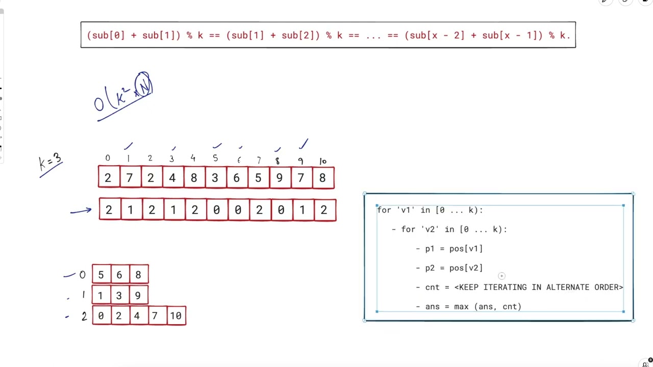 3202. Find the Maximum Length of Valid Subsequence II | Weekly Leetcode 404
