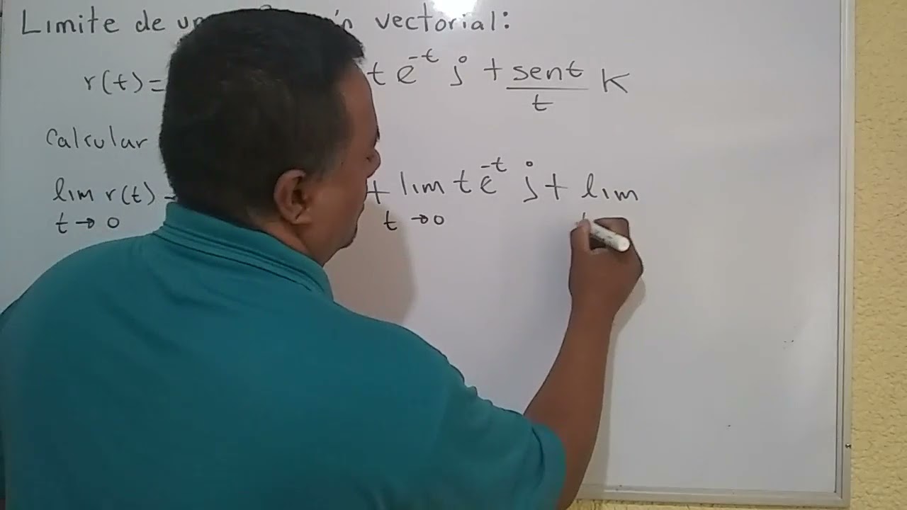 CALCULO VECTORIAL.  LIMITES DE FUNCIONES VECTORIALES
