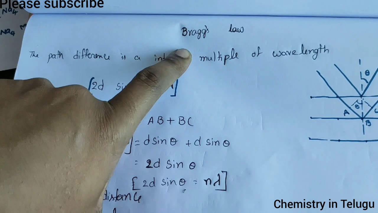 class-12//Bragg's equation explanation in Telugu