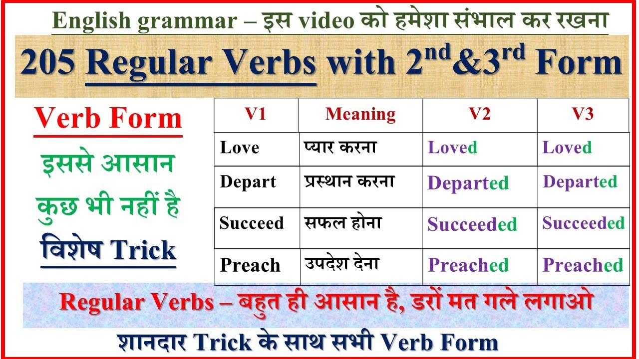 Regular Verbs in English Grammar | Verb Forms List | Regular and Irregular Verbs Trick