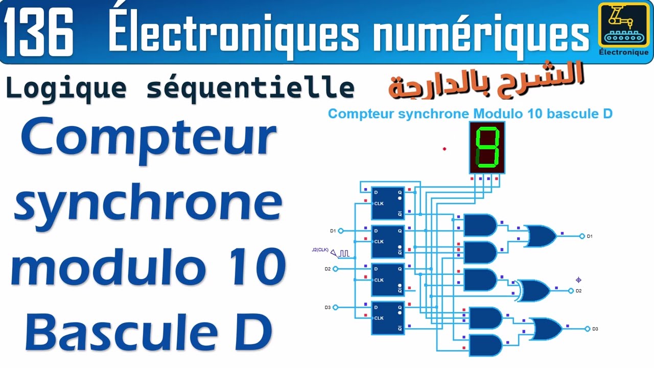 136 Compteur synchrone modulo 10 Bascule D