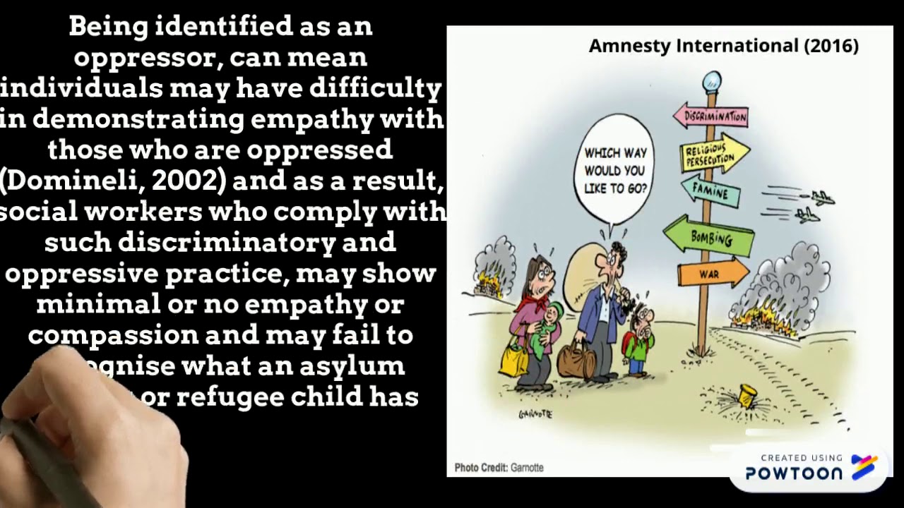 Anti-oppressive and anti-discriminatory practice b
