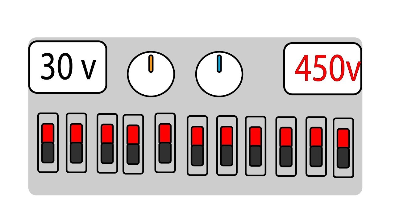 Milgram Experiment in 2 minutes
