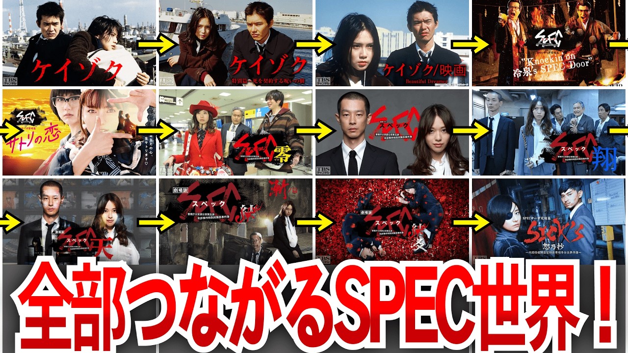 【SPECサーガ】SPECシリーズ全作の時系列・視聴順を徹底解説！