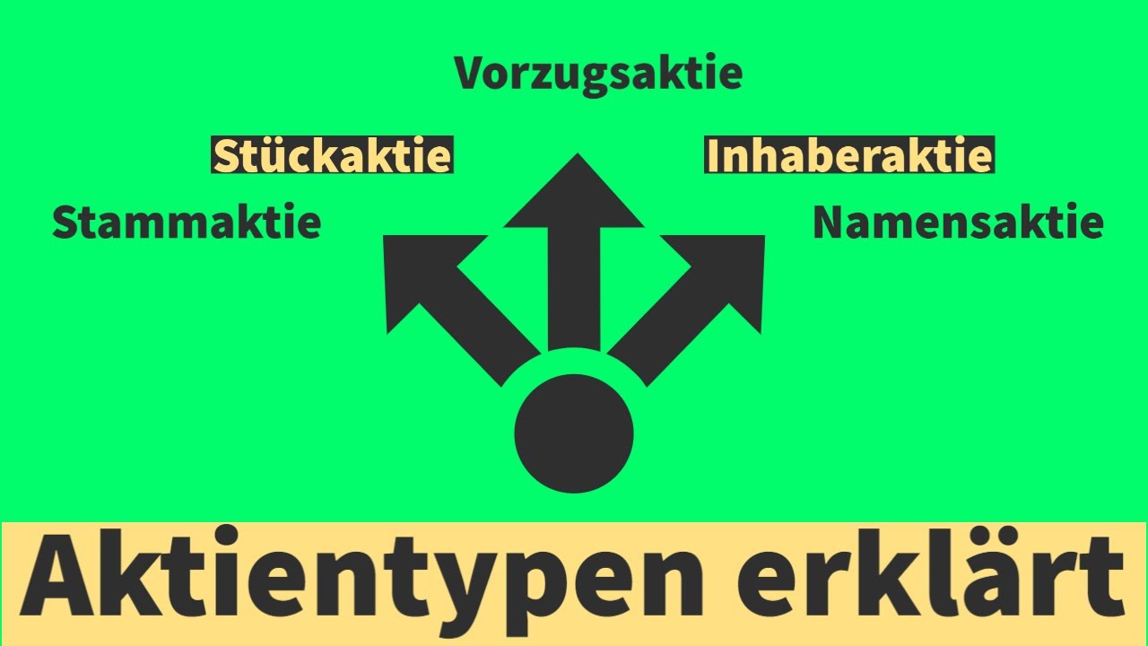 Aktientypen erkl&auml;rt - Stammaktie, Vorzugsaktien, Namensaktien, Inhaberaktien, St&uuml;ckaktien etc.