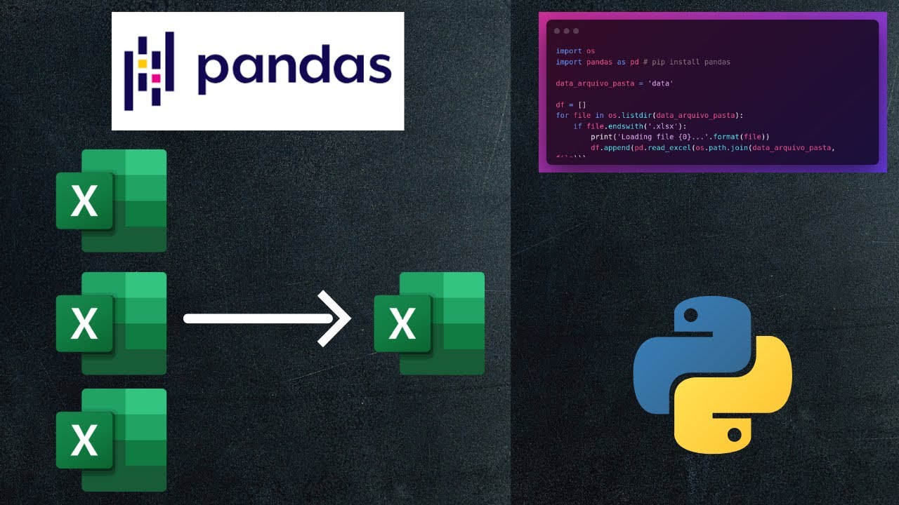 Como unir arquivos do Excel com Python (Pandas)