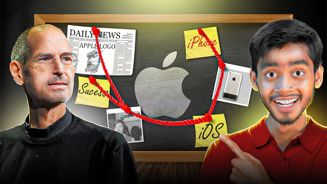 How Apple Became a Trillion Dollar Company | Vision, Innovation, and Success