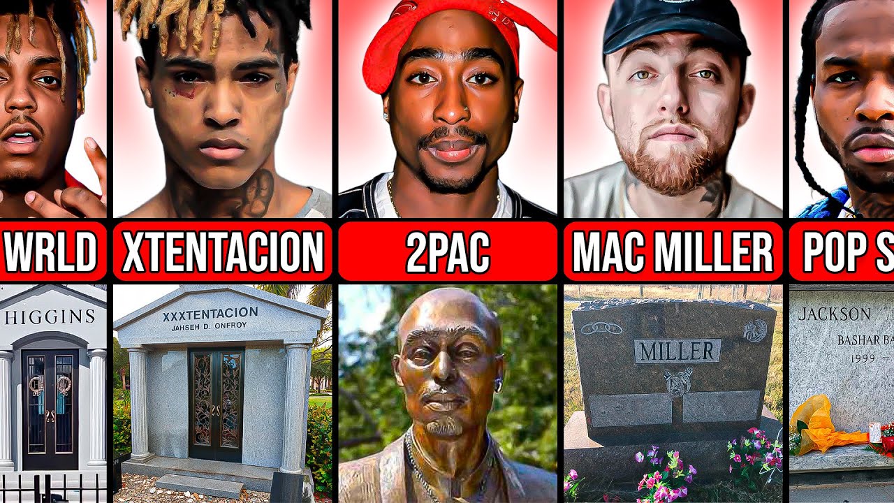 Tombstones of Famous Dead Rappers | Age of Death