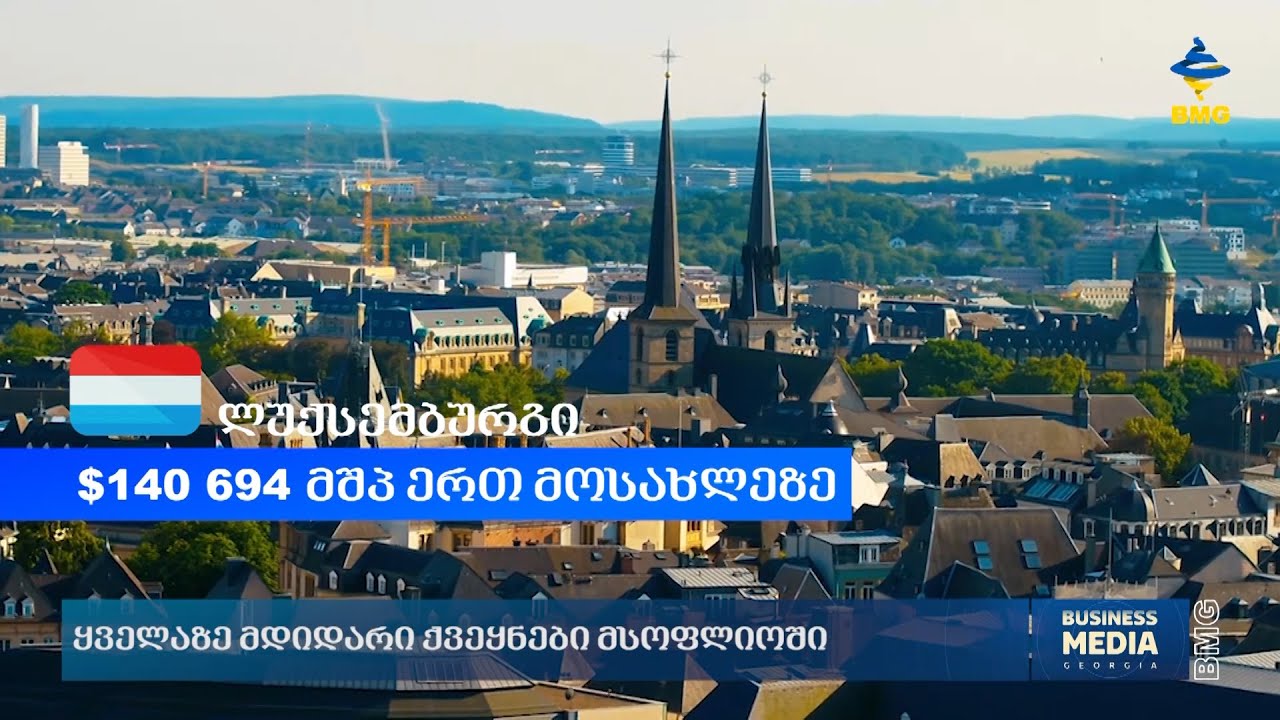 ყველაზე მდიდარი ქვეყნები მსოფლიოში