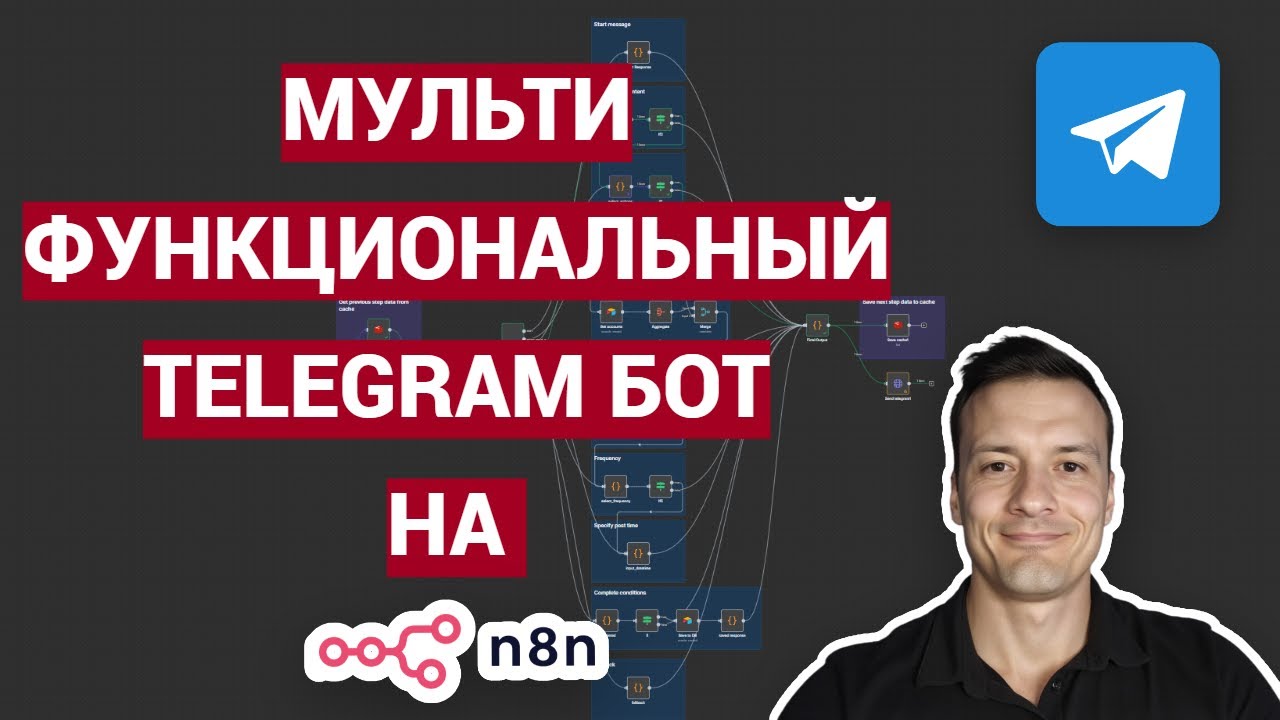 Мультифункциональный Telegram бот на n8n Code | Авто генерация контента по заданиям. Часть 1