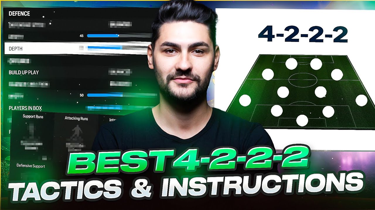 EA FC 24 MOST EFFECTIVE FORMATION TUTORIAL!! 4-2-2-2 BEST TACTICS & INSTRUCTIONS TO WIN MORE GAMES!!