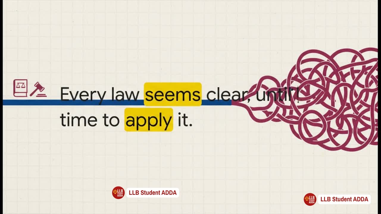 Unit 3 | Interpretation of Statutes Explained: Internal & External Aids | How Courts Decode the Law