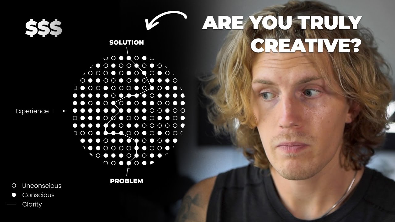 How To Make Money As A Creative On The Internet