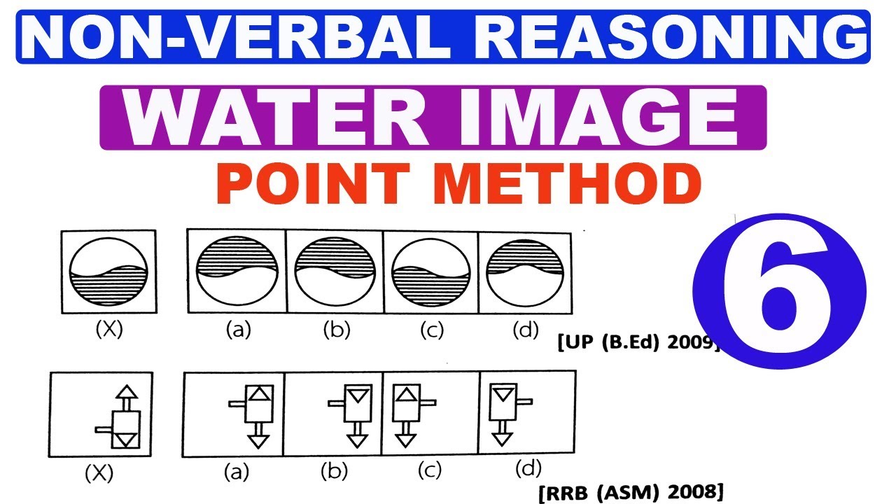 Water Image | Non Verbal Reasoning In Hindi | For SSC Bank PO UP Police RPF | By aksuccess