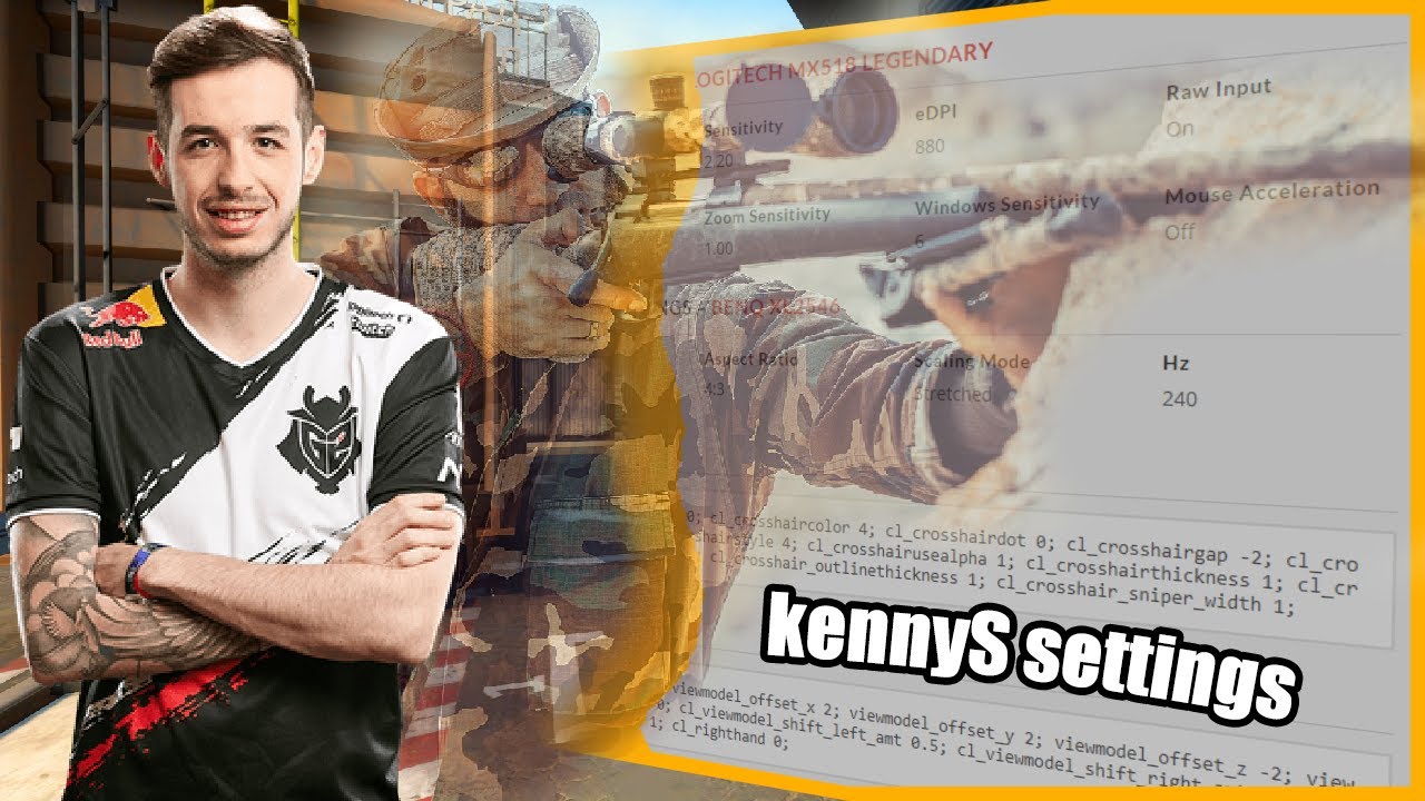 kennys settings, kennys config, kennys settings csgo