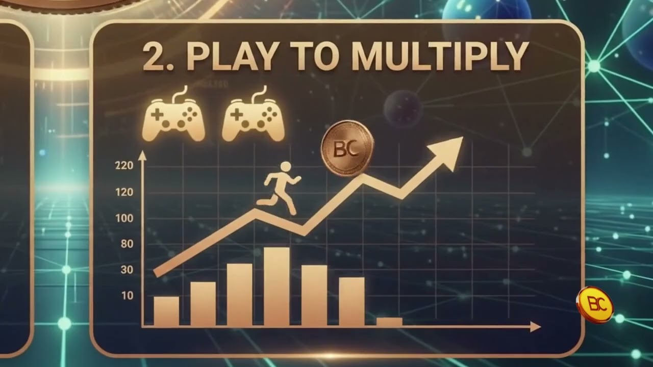 BRX Coin: Earn Crypto Rewards | The Future of Web3 & Digital Finance