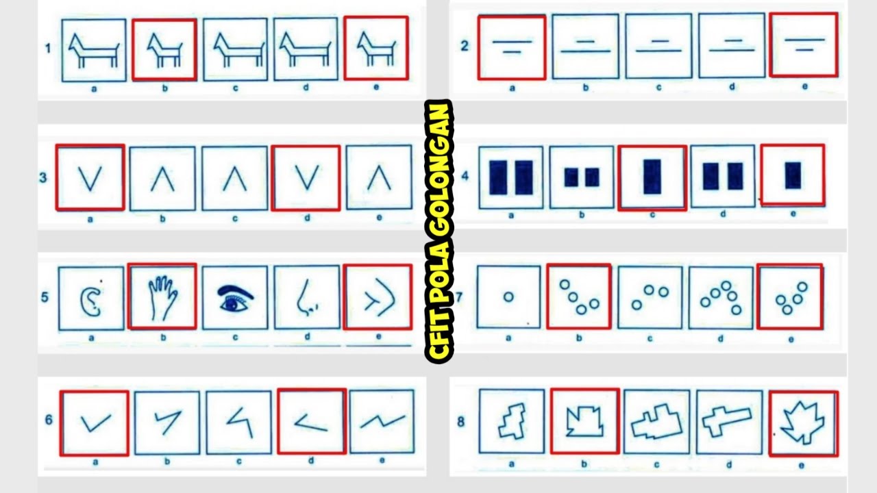PSIKOTES CFIT Part 2