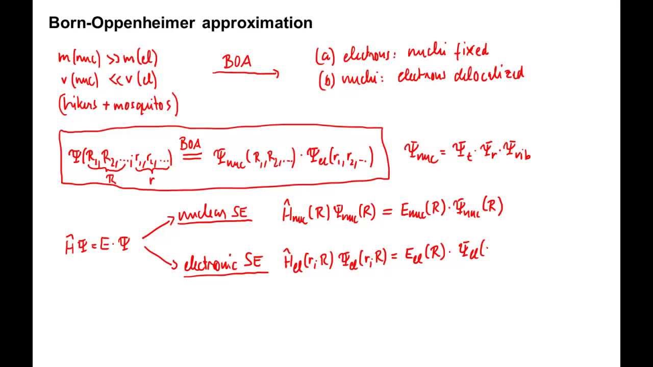 455: Born-Oppenheimer approximation