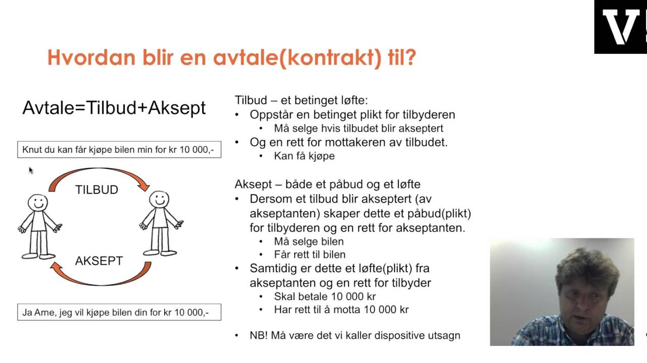 Innledning avtalerett FILM