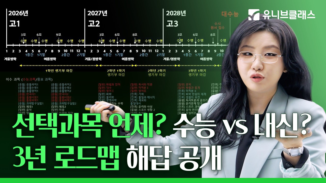 이 영상 하나로 고등 3년 끝냅니다! 예비 고1 맘을 위한 입시 필수 지침서 [입시이야기]
