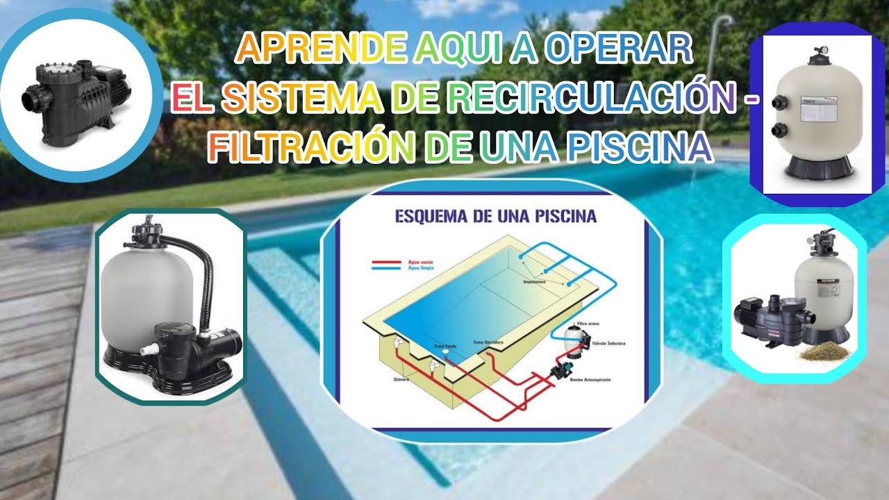 SISTEMA DE RECIRCULACIÓN -FILTRACION DE UNA PISCINA #recirculacion #bomba #filtros #electricidad
