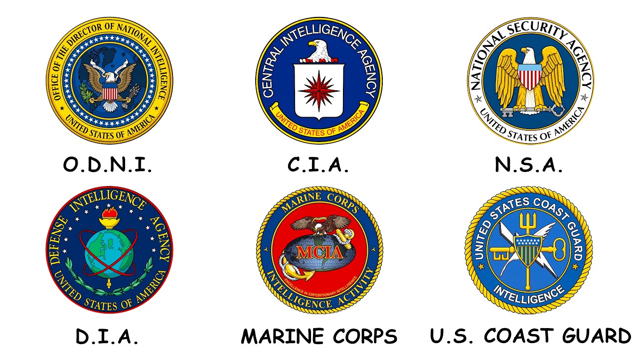 Every US Intelligence Agency Explained