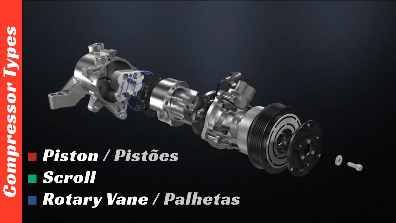 Types of Car AC Compressors: Piston, Scroll & Rotary Vane | How it works? (3D Animation)