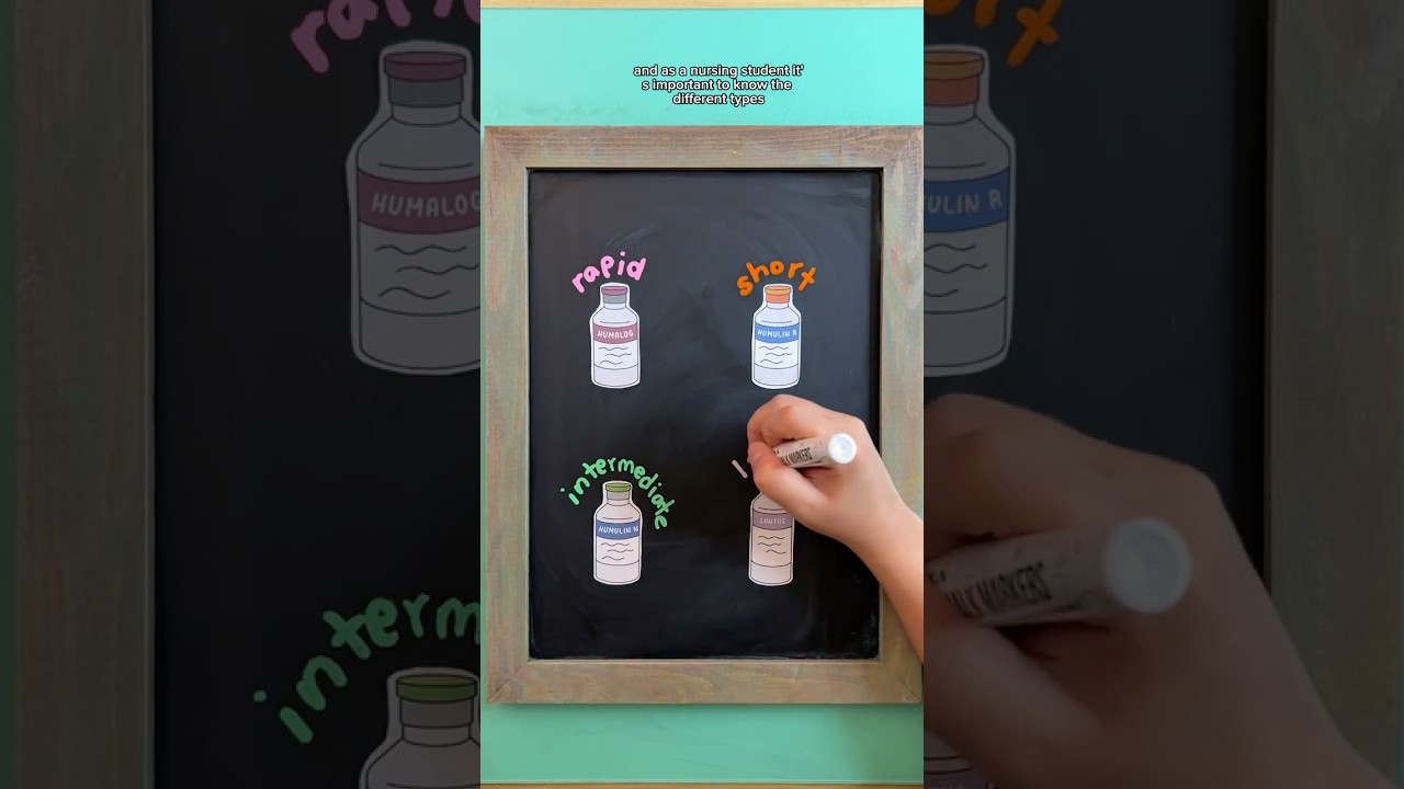 INSULIN TYPES