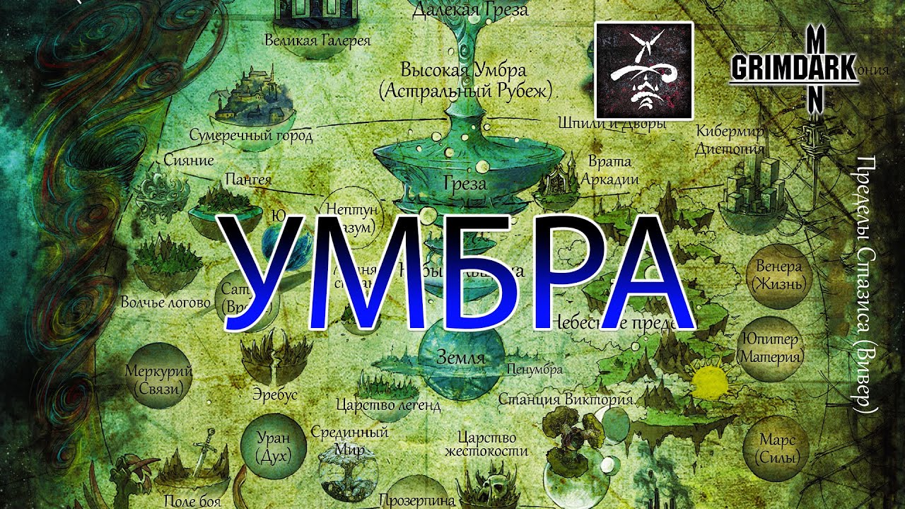 GrimDarkPodcast - УМБРА  ( Werewolf: the apocalypse ). В гостях Kadath.