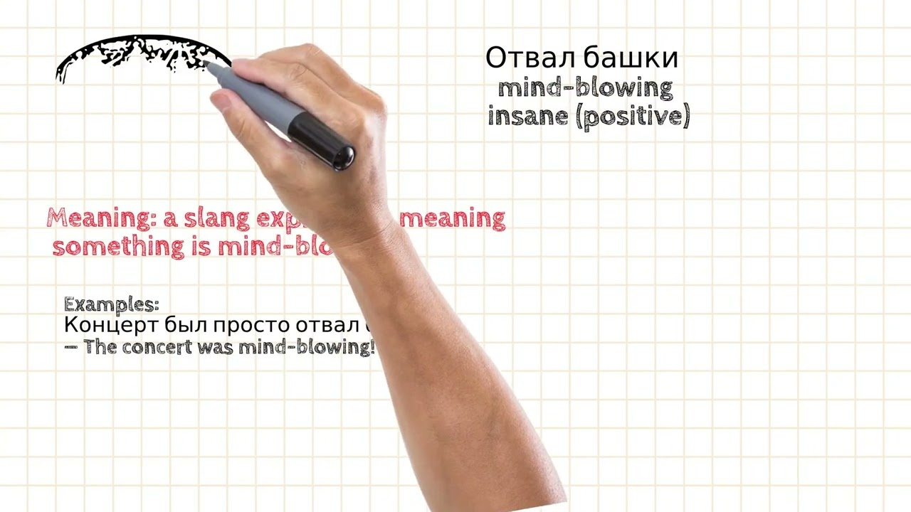 15 Russian Vocabulary Words with Pictures and Examples