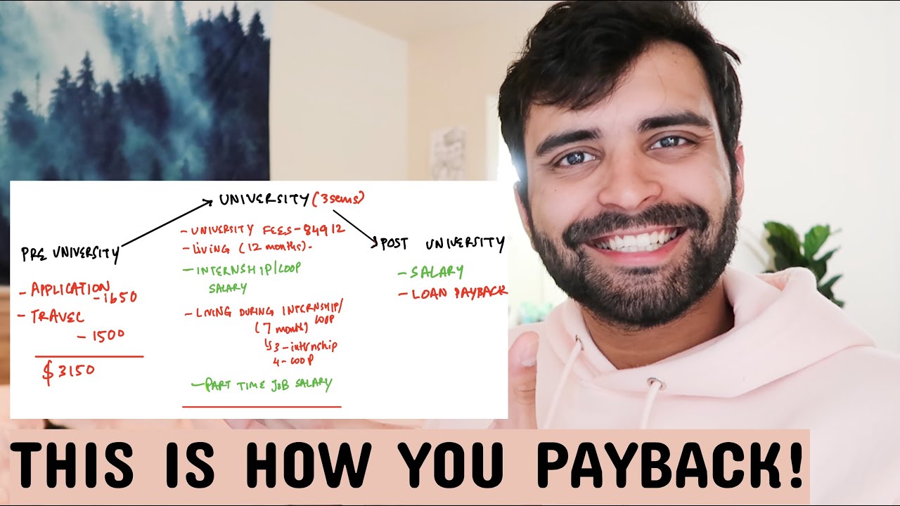 PAYING BACK THE COST OF US UNIVERSITIES | SALARIES, LOAN, etc.