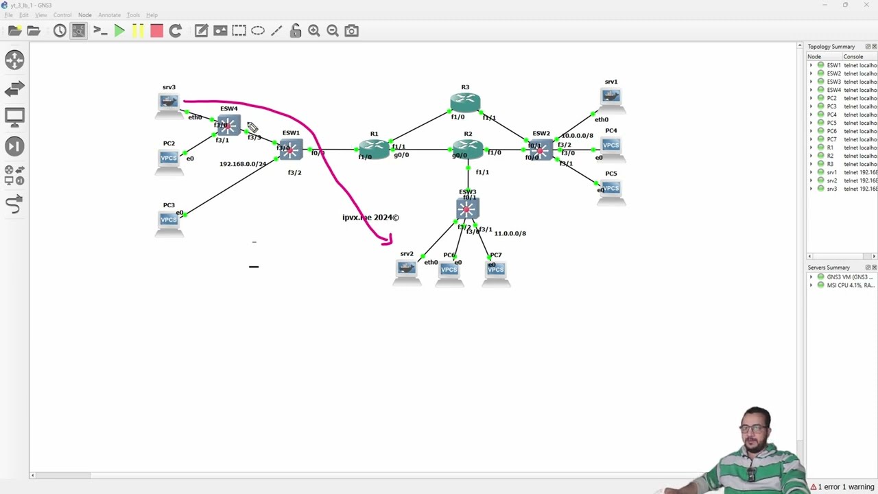 Packet Flow Processing Logic [Arabic] شرح المنطق المتبع أثناء تدفق البيانات بين أجهزة الكمبيوتر