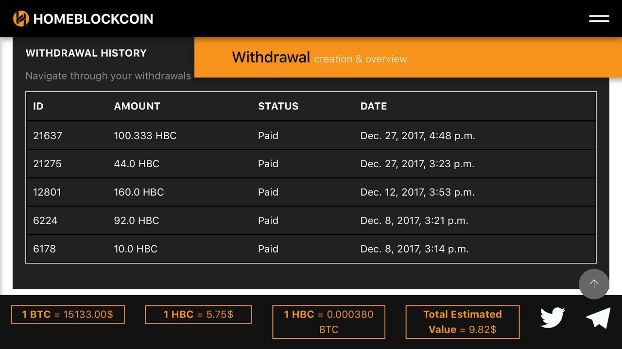 HomeBlockCoin- HOW TO Sell or Export to CoinExchange
