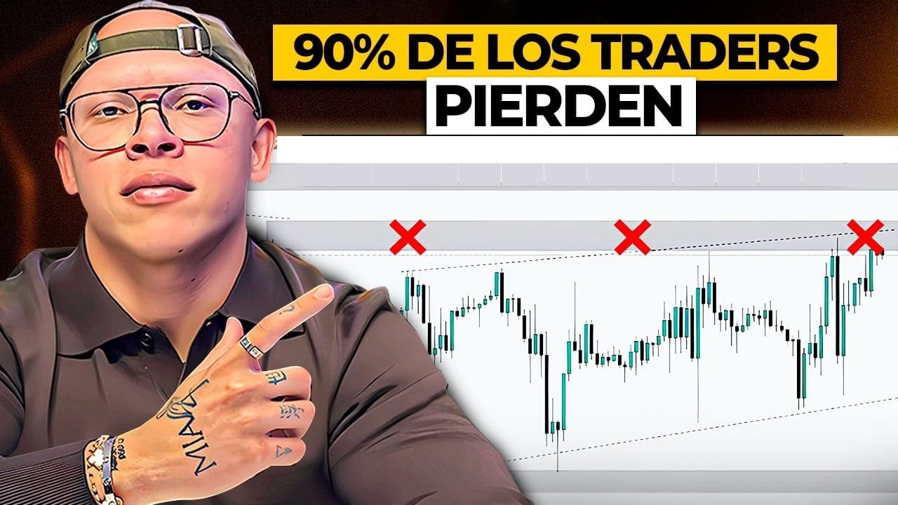 Por Esta RAZÓN tus ZONAS de OFERTA y DEMANDA NO FUNCIONAN | Smart Money Trading
