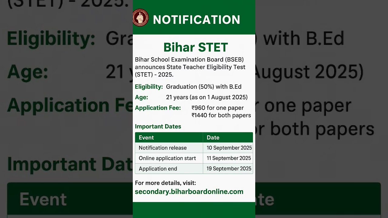 #stet #stetnotification #biharstet #bpsctre4 #bpsc #tre4 #bpscteacher #stetpreviousyearquestionpaper